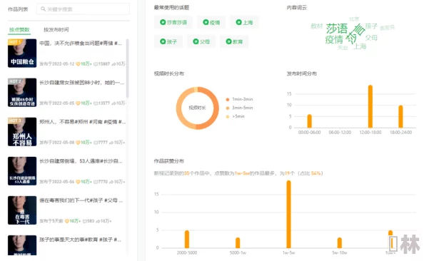 色噜噜在线：最新动态引发热议，用户体验与内容质量双重提升成焦点话题！