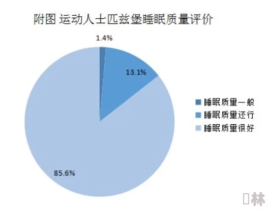 夜里禁用的十八款软件2023：影响睡眠质量与心理健康的应用程序分析及其使用建议