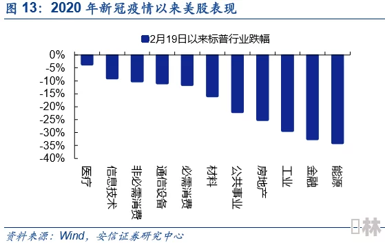 综合欧美日韩一区二区三区：全球经济复苏加速，国际贸易关系面临新挑战与机遇分析