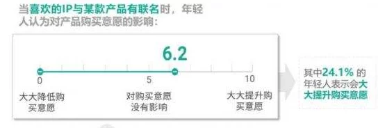 精品久久久久香蕉网：最新潮流趋势引领时尚界，消费者热衷于高品质产品的消费升级与选择分析