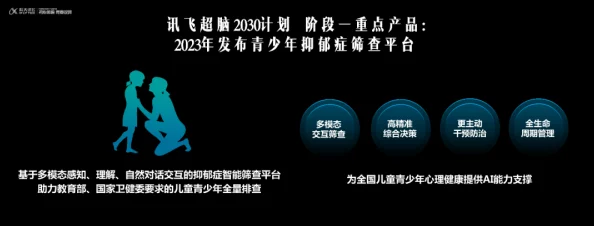 18xxxxx69：探讨数字化时代对青少年心理健康的影响与应对策略研究