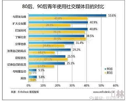 久99久热只有精品国产男同：近期男同文化在社交媒体上的热议与影响力分析，探讨其对社会观念的冲击与变化