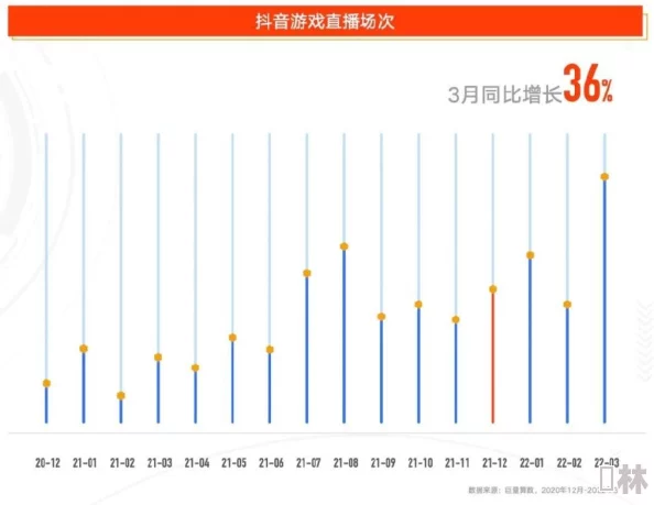 免费羞羞视频网站：用户激增，内容多样化引发热议，行业前景广阔！