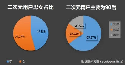 免费羞羞视频网站：用户激增，内容多样化引发热议，行业前景广阔！