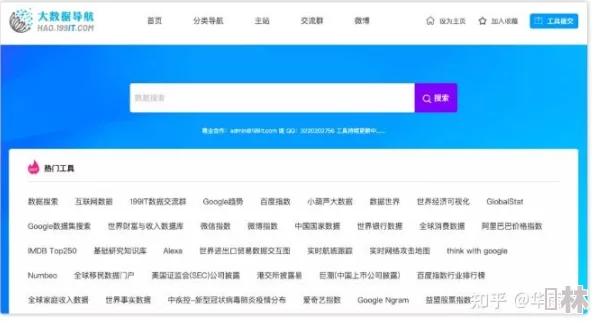 免费行情软件网站大全入口：行业巨变，全面免费数据应用助你抢占投资先机！