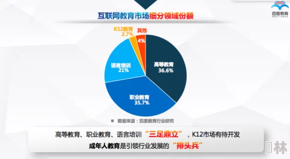 欧美在线操：最新趋势与用户体验分析，如何在数字时代提升互动性和参与感？