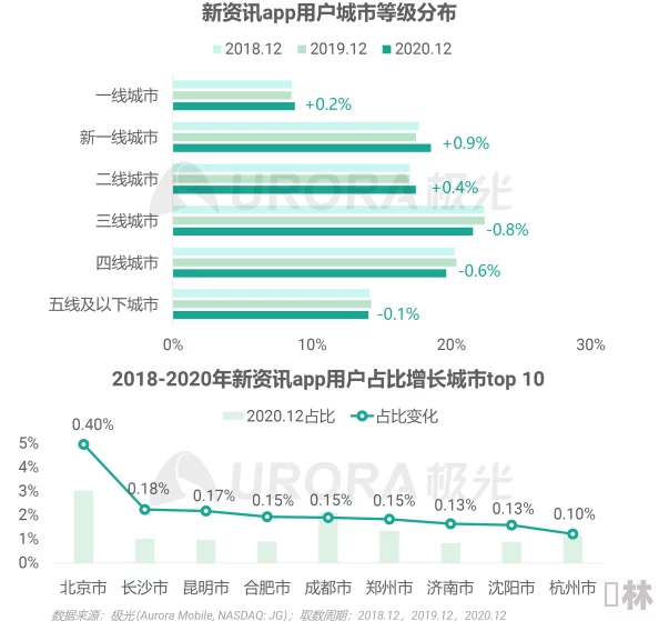 by3151鱿鱼新官网换哪了2024：全面解析其功能更新与用户体验提升的影响及未来发展趋势