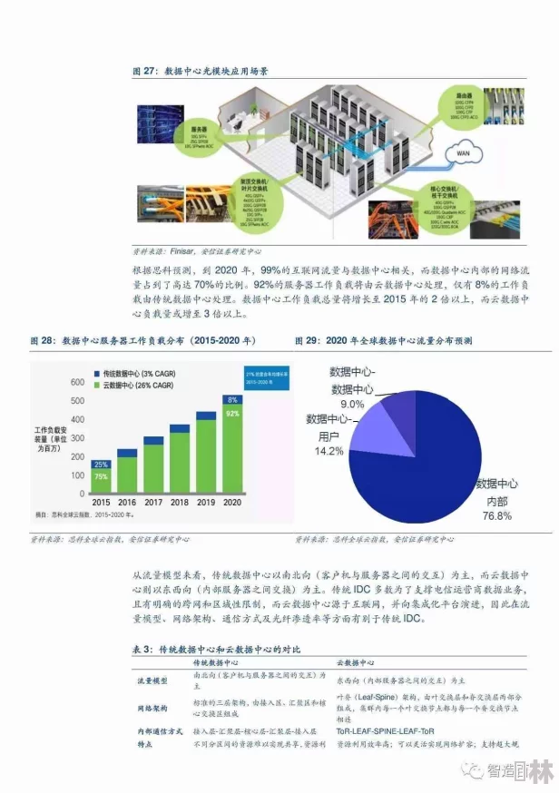 chinesehdxxxx：最新科技进展引发热议，专家解析未来发展趋势与市场影响