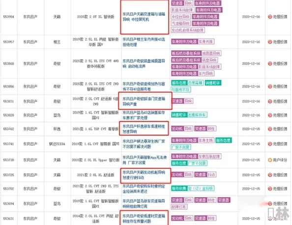 国产日产卡一卡二乱码入口取消隐藏，震惊！消费者将面临前所未有的使用困扰与安全隐患！