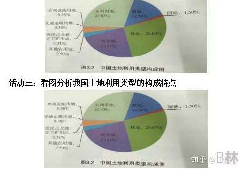 大地资源影视：探讨影视行业与自然资源的结合，推动可持续发展与生态保护的创新实践