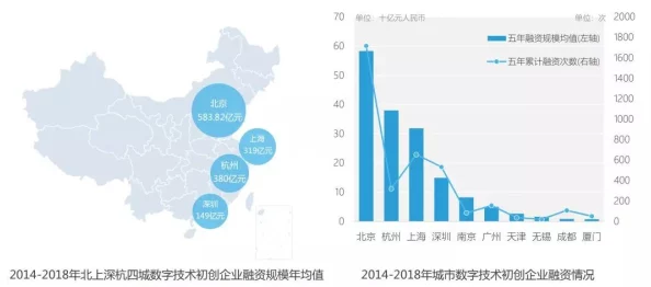 日产无人区一线二线三线2023：最新技术进展与市场反应分析，助力未来出行新模式的形成