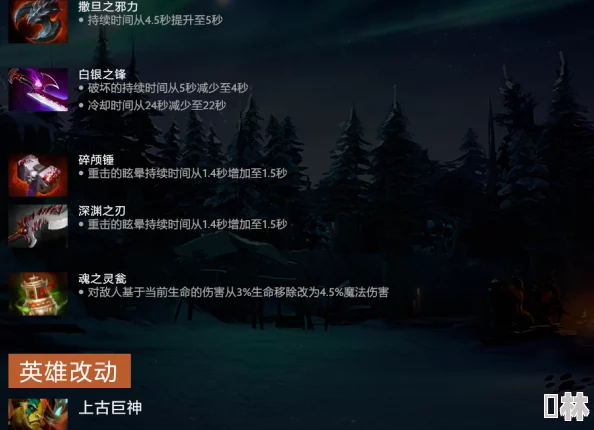 探索最佳组合：英雄如约而至，如何巧妙搭配白雪阵容以克敌制胜