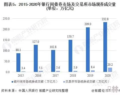 红桃9257：最新动态揭示其在市场中的表现与未来发展趋势，投资者需关注的关键因素分析