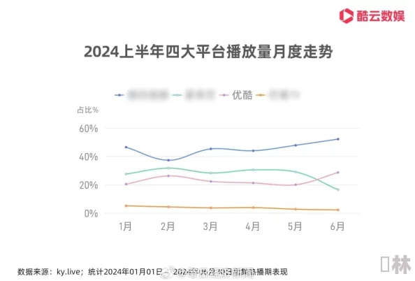 日日摸人人看97人人澡：最新动态揭示了更多关于该平台的用户体验与互动方式，值得关注！