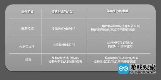 深度解析〈暗喻幻想〉：揭秘攻击识破率的策略与实战应用