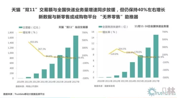 小扫货能么多叫出来公，带你了解最新的购物趋势与消费心理，发现隐藏在日常生活中的购物乐趣与技巧！