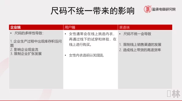 久久久国产精华：新动态揭示市场趋势与消费者偏好，推动行业创新与发展方向的深度分析