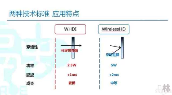 日本hdmi2.0高清线：最新技术进展与市场需求分析，助力家庭娱乐体验升级