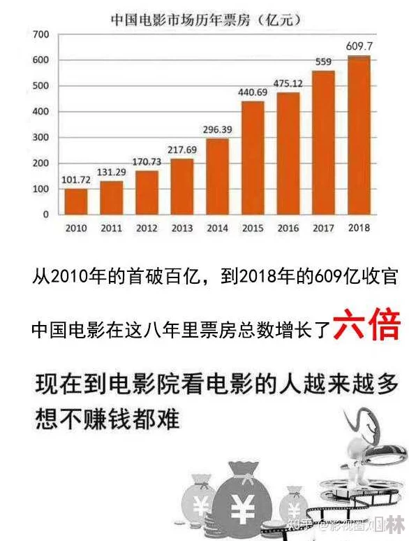 欧洲毛片：最新动态揭示了该地区影视产业的快速发展与观众需求变化，未来趋势引发广泛关注与讨论