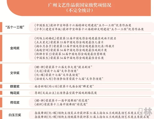 gb14may18DX_XXXXXL民族：新动态揭示了该民族在现代社会中的文化传承与发展现状，展现出独特的传统与创新结合