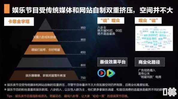 国产精品视频自拍：最新动态揭示行业发展趋势与用户需求变化，助力国产影视内容创新与提升