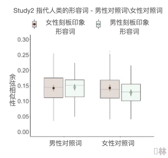 男人日女人的b：探讨性别角色与社会期望下的情感表达与互动方式的新动态分析