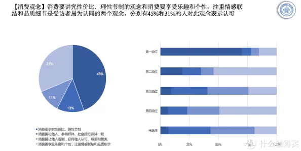 国产精品久久在线：最新动态揭示了市场趋势与消费者偏好的变化，助力品牌提升竞争力与创新能力