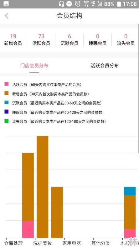 云婴奖励网站：如何通过创新激励机制提升用户参与度与满意度，推动平台持续发展与优化