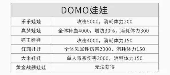 《燕云十六声》物归原主任务全流程详解与高效完成策略指南