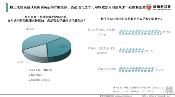 58黑料爆料：最新调查揭示平台内部潜规则与用户隐私泄露事件引发广泛关注与讨论