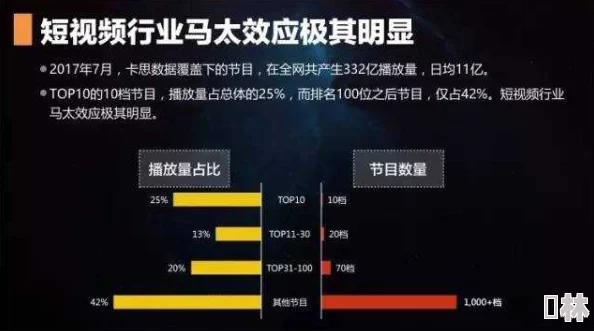 国产伦精品一区三区视频：最新动态与观众反馈，探讨其在国内外市场的影响力与发展趋势