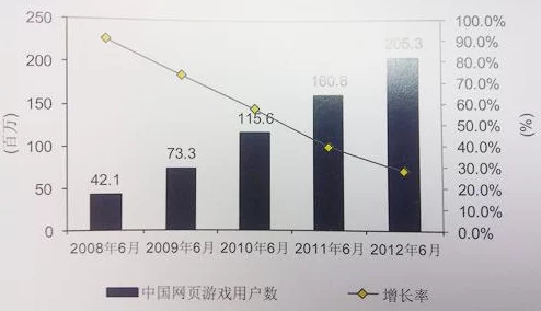 www色婷婷：最新动态引发热议，网友纷纷讨论其对网络文化的影响与未来发展趋势