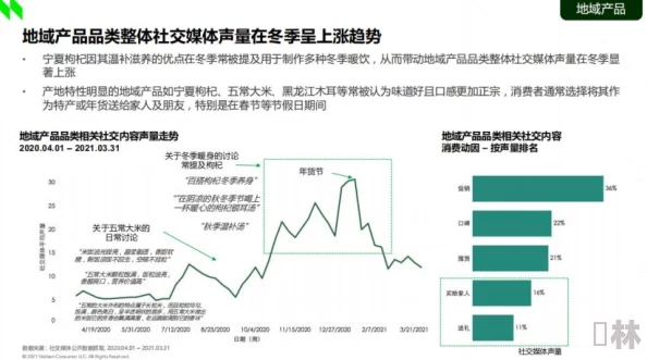 91精产国品一二三产区区＂引发消费热潮，专家称将彻底改变行业格局，瞩目未来发展！