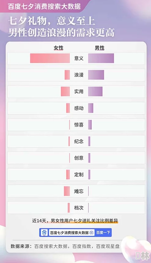 亚洲伊人色综合网站亚洲伊人：最新数据显示，亚洲地区在线内容消费激增，年轻用户偏爱短视频平台和社交媒体互动方式