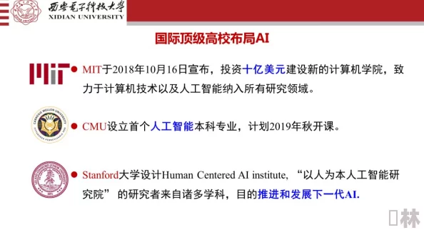 HWDHDHDXⅩXXX100：基于深度学习的图像处理技术在医学影像分析中的应用研究与发展