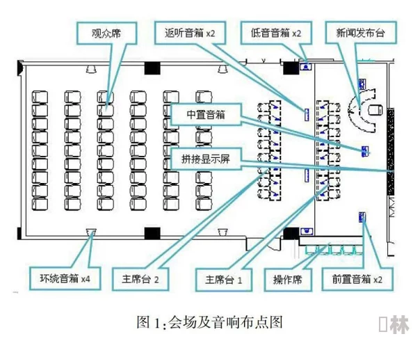 伊春园2024入口直达音响新动态：全新音质体验与多功能设计引领潮流，提升您的听觉享受！