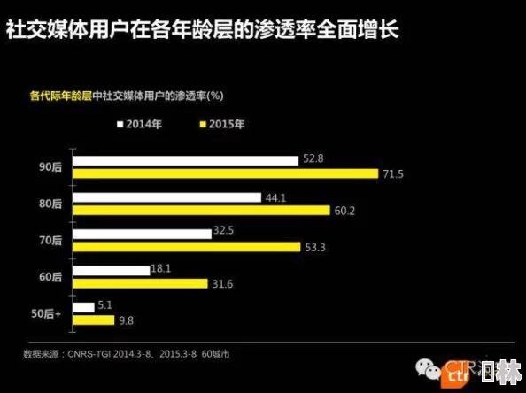 脱光干x网：最新动态揭示平台用户增长迅速，内容多样化引发广泛关注与讨论