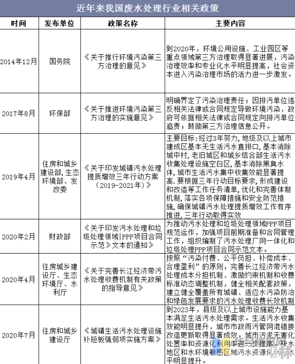 麻豆一线二线三线：最新动态揭示市场变化与发展趋势，助力行业参与者把握机遇与挑战