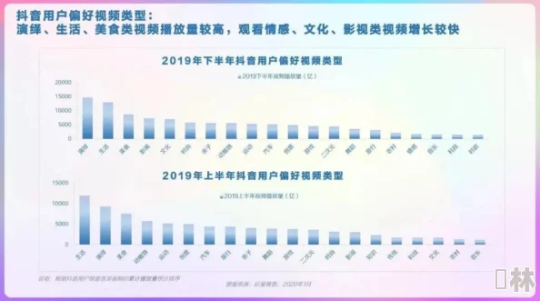 黄色在线网络：新动态揭示了平台用户增长迅速，内容多样化趋势明显，吸引更多年轻用户参与互动与分享