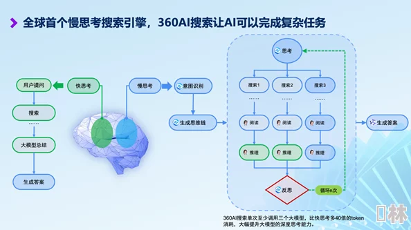 干逼应用：最新功能上线，用户体验大幅提升，助力高效工作与生活管理的全新选择！