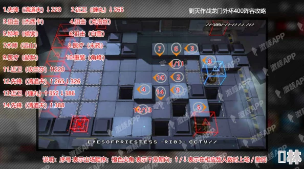 《明日方舟》歼灭作战400关高效阵容搭配与打法详细攻略