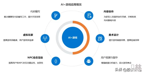 ⅩⅩⅩBBB：震撼全球的科技突破，颠覆传统行业，引发无数投资者热议与关注！