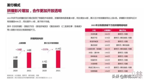 国产性片在线：最新动态揭示行业发展趋势与观众需求变化，推动内容创作与市场拓展的双重进步