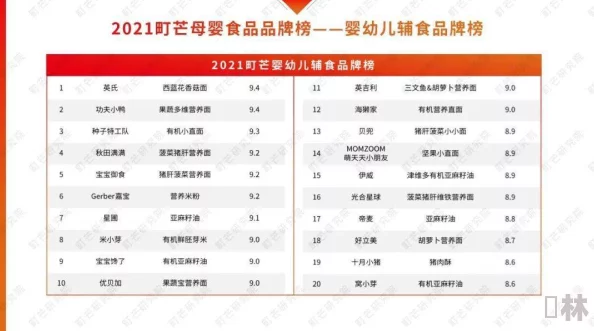 深度解析食物归类者礼包兑换码最新汇总与全新激活码领取指南