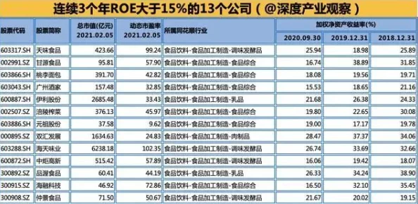 深度解析食物归类者礼包兑换码最新汇总与全新激活码领取指南