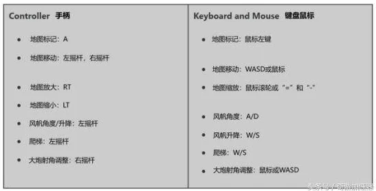 中铁轨的深度用途及全面操作指南解析